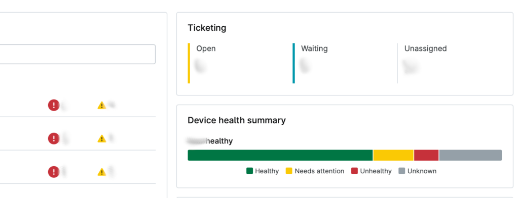 NinjaOne Dashboard Monitoring